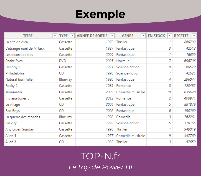 bonne pratiques dax (3)
