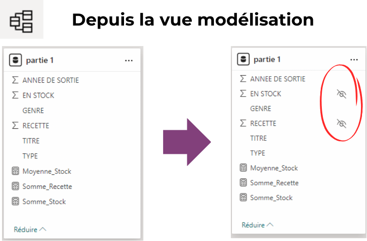 bonne pratiques dax (5)